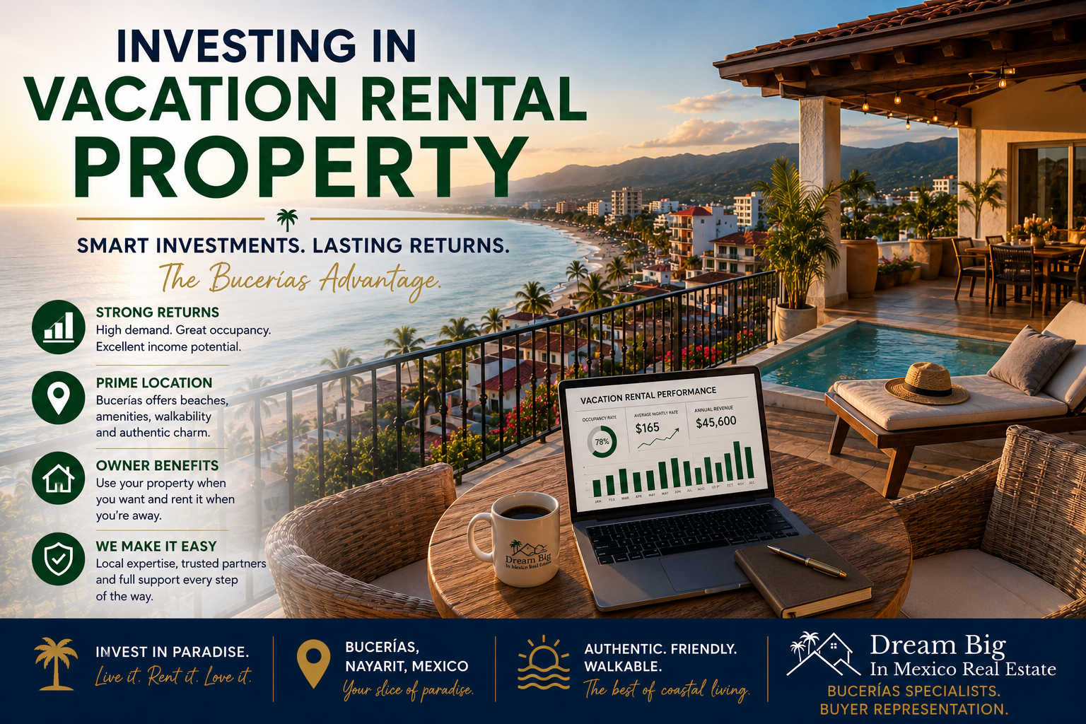 Investing in Vacation Rental Property