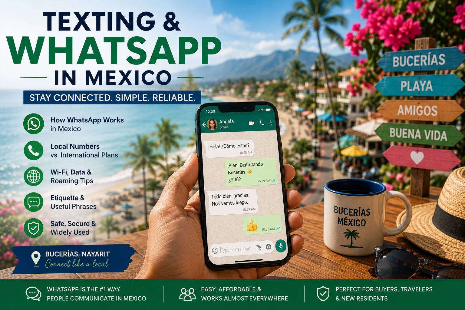 TEXTING (WHAT’S APP) IN MEXICO